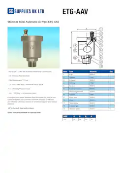 Datasheet For Stainless Steel Automatic Air Vent