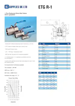 Datasheet For 1-Pce Reduced Bore Ball Valve lever operated