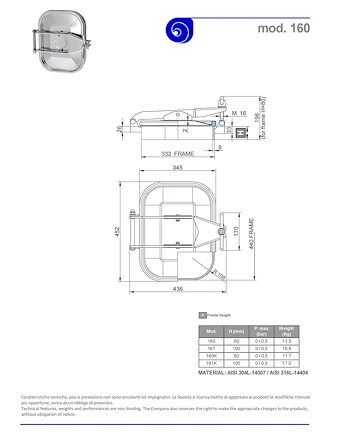 PDF for Stainless Steel 332 × 440mm Rectangular Pressure Manway 160 304L