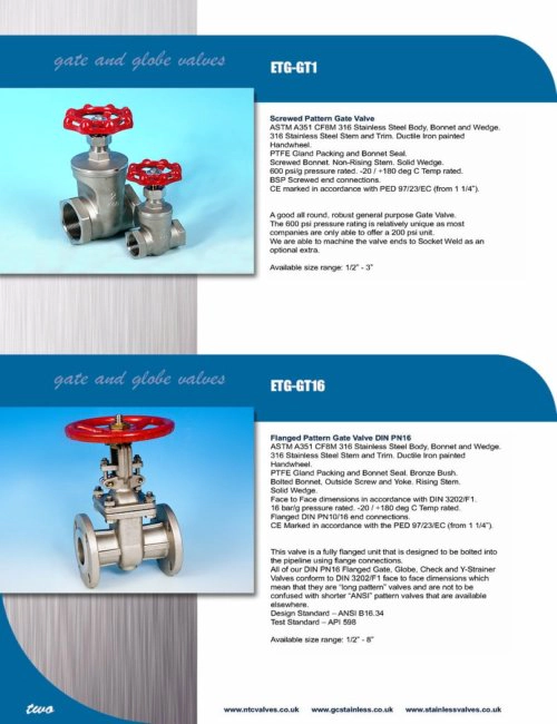 2 Gate Valves & Globe Valves