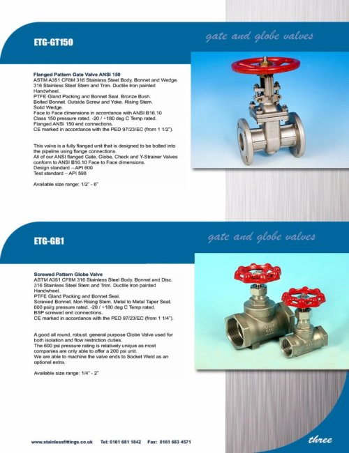 3 Gate Valves & Globe Valves