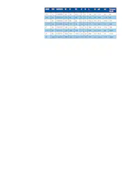 Datasheet For 3-Way S/S Sanitary Weld End Direct Mount Ball Valve