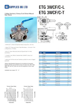 Datasheet For 3-Way Sanitary Weld End Direct Mount Ball Valve