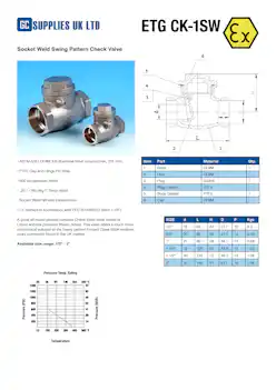 Datasheet For Socket-Weld 3-Piece Spring Check Valve