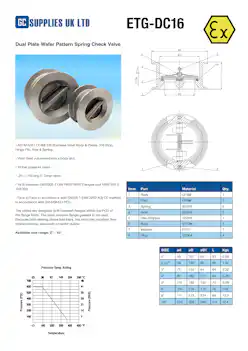 Datasheet For Socket Weld Pipe Fittings