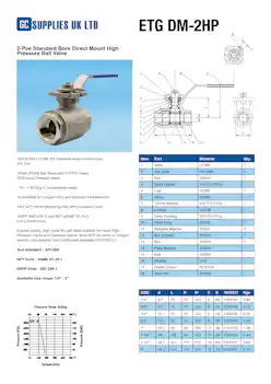 Datasheet For 2-Pce Standard Bore Direct Mount High Pressure Ball Valve