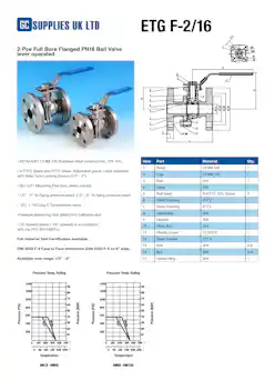 Datasheet For 1-Pce Reduced Bore Ball Valve lever operated