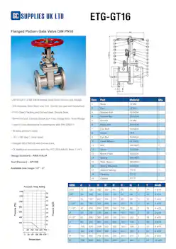 Datasheet For Socket-Weld 3-Piece Spring Check Valve