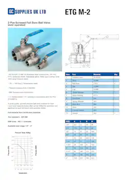 Datasheet For 1-Pce Reduced Bore Ball Valve lever operated