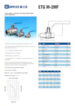 Datasheet For 1-Pce Reduced Bore Ball Valve lever operated