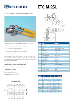 Datasheet For 2-Pce Full Bore Spring Handle Ball Valve