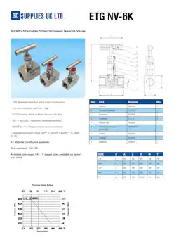 Datasheet For 6000lb Stainless Steel Screwed Needle Valve