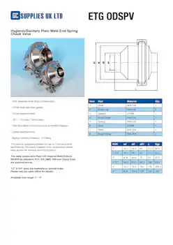 Datasheet For Socket-Weld 3-Piece Spring Check Valve