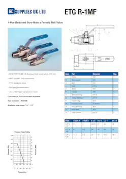 Datasheet For 1-Pce Reduced Bore Ball Valve lever operated