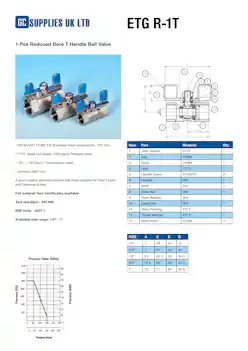 Datasheet For 1-Pce Reduced Bore Ball Valve lever operated