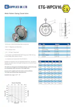 Datasheet For Wafer Pattern Swing Check Valve