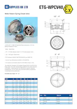 Datasheet For Screwed Pattern Globe Valve