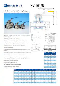 Datasheet For 3-Pce Full Bore Sanitary Cavity Filled Direct Mount Ball Valve