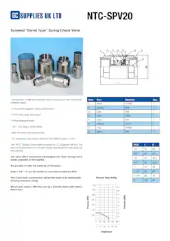 Datasheet For Butt-Weld 3-Piece Spring Check Valve