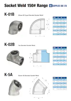 Datasheet For Socket Weld Pipe Fittings