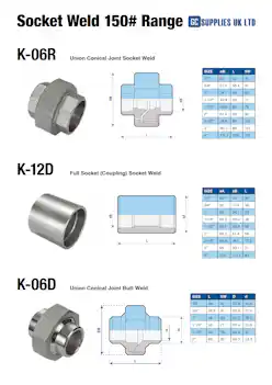 Datasheet For S/S Socket Weld Pipe Fittings