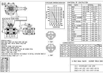 PDF for 3-Way Socket Weld End Direct Mount Ball Valve