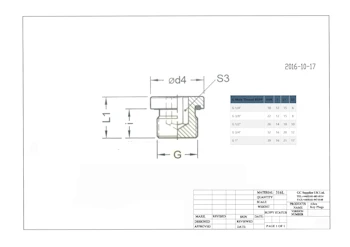 PDF for Stainless Steel BSPP Allen Key Plugs