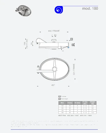 PDF for Stainless Steel 440 x 320mm Oval Pressure Manway 182 304L