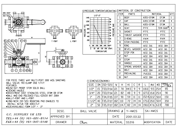 PDF for 3-Way Sanitary Clamp End Direct Mount Ball Valve