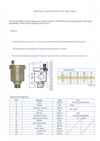 PDF for Stainless Steel Automatic Air Vent ETG-AAV