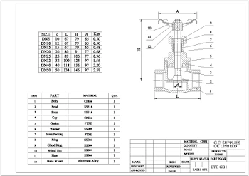 PDF for Screwed Pattern Globe Valve ETG GB1