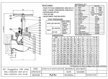 PDF for Flanged Pattern Globe Valve ETG GB150