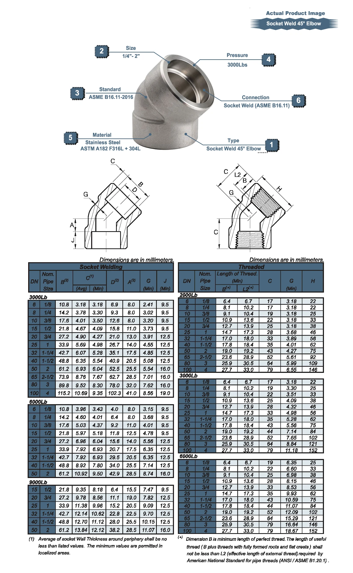 S/S High Presure Elbow Drawing