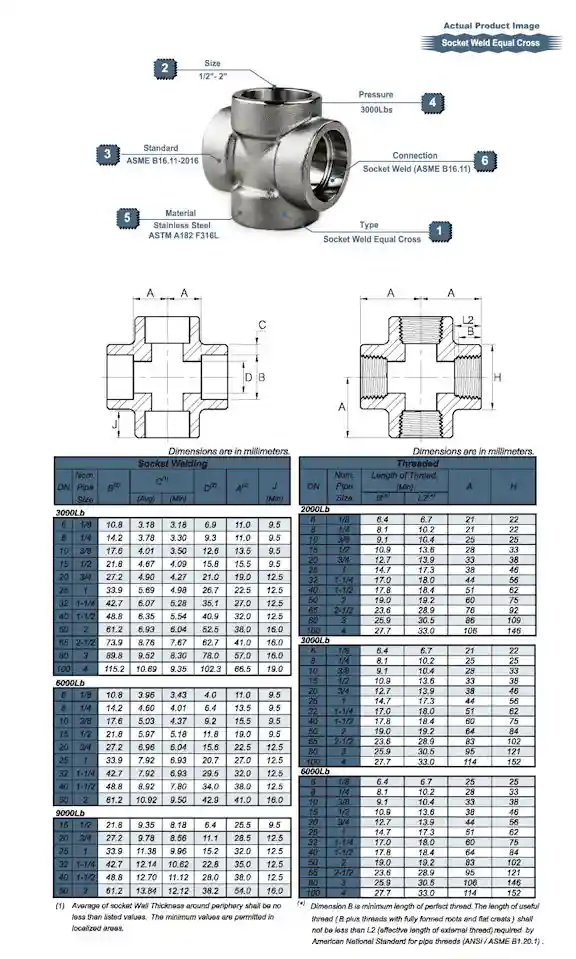 High Presure Cross Drawing