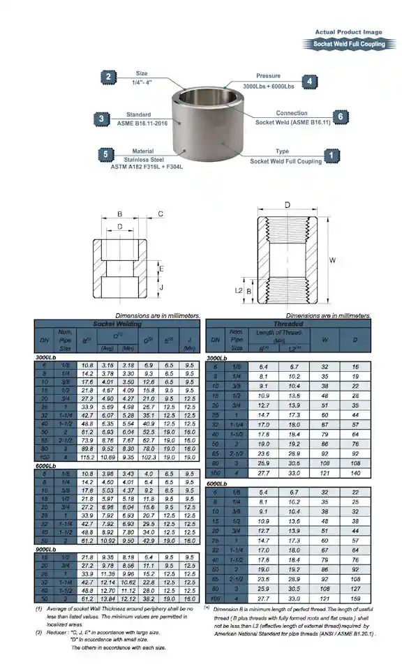 High Presure BSPT Socket Weld Full Coupling Drawing