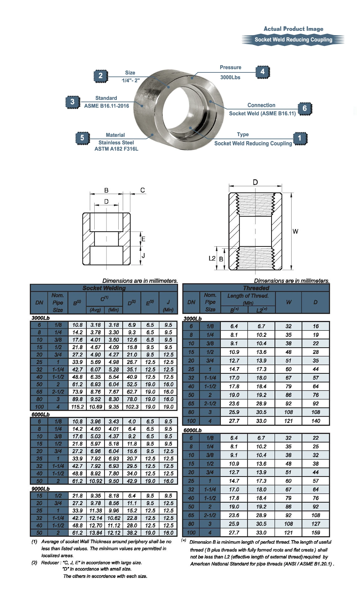 S/S High Presure Socket Weld Reducing Coupling Drawing