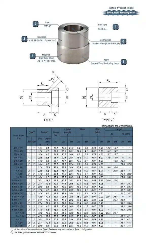 High Presure BSPT Socket Weld Reducing Insert Drawing