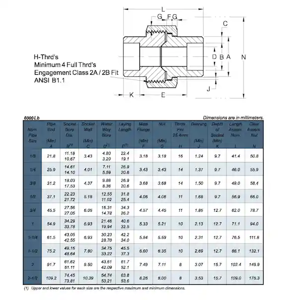 S/S High Presure Socket Weld Union Drawing small