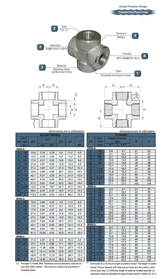 High Presure Cross Drawing