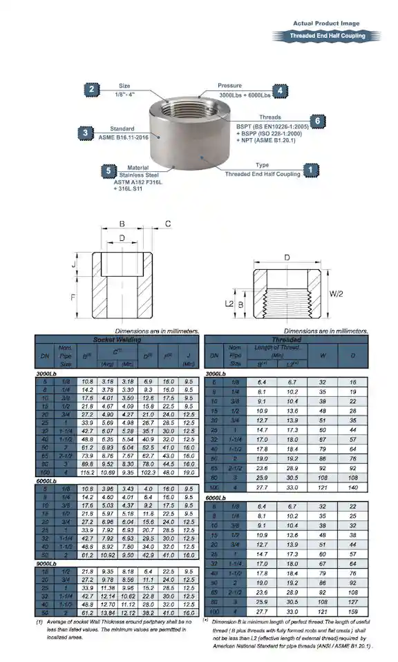 High Presure BSPT Threaded End Half Coupling Drawing