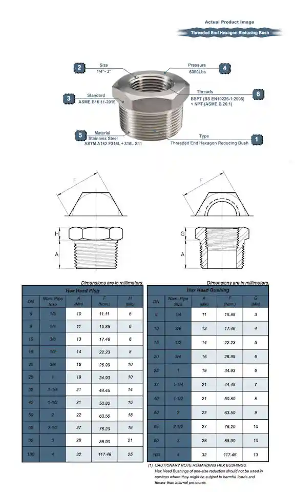 High Presure BSPT Threaded End Hexagon Reducing Bush Drawing