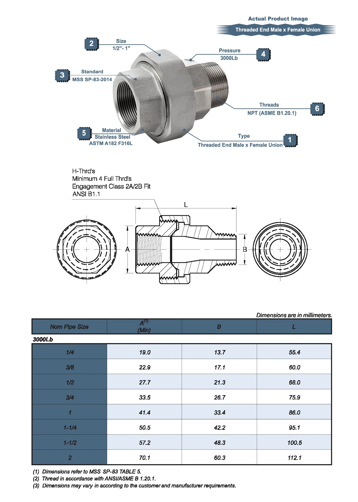 S/S High Presure Union Drawing