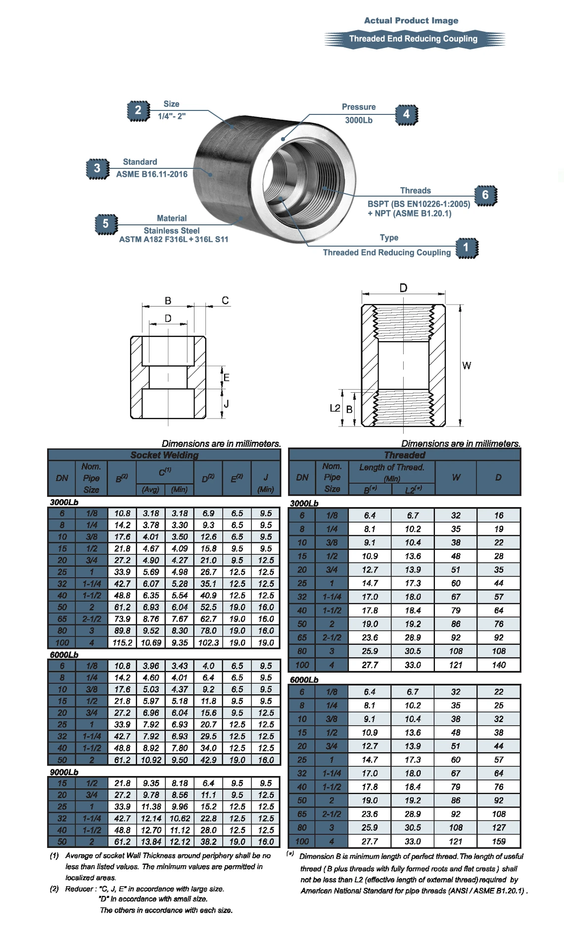 S/S High Presure BSPT Threaded End Reducing Coupling Drawing