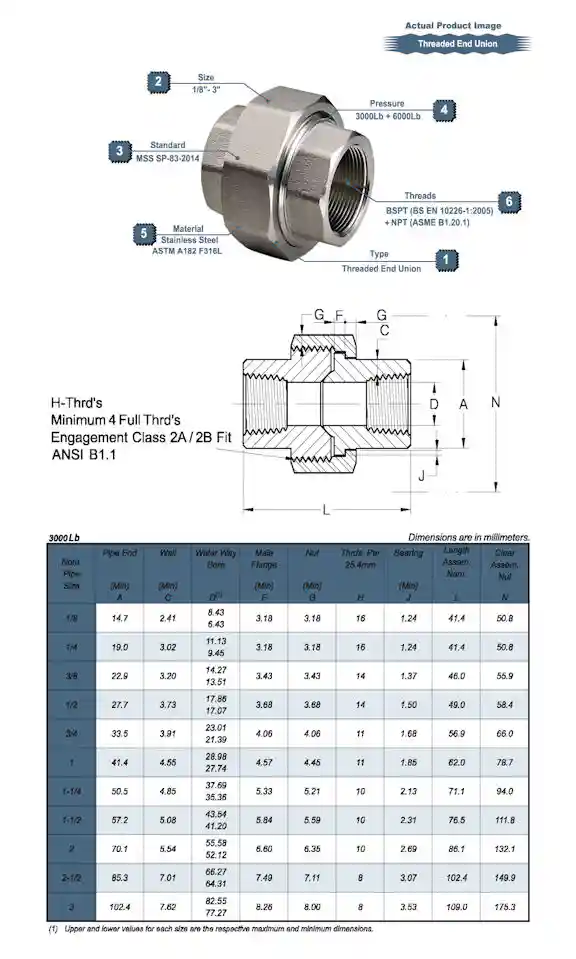 High Presure Cross Drawing