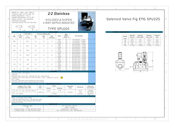 PDF For 2 Way Servo Assisted Solenoid Valve