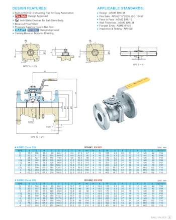 S/Steel 2-Pce Full Bore Flanged ANSI 300 Ball Valve NTC KV-062