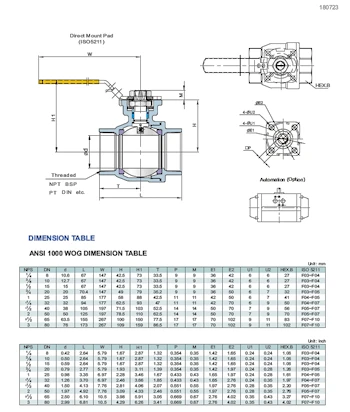 PDF for 2-Pce Full Bore Direct Mount Ball Valve NTC KV-L20