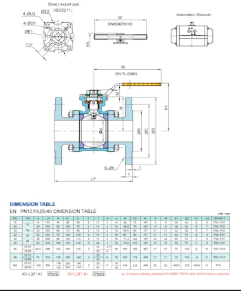 KV-L3F PDF for Stainless Steel 3-Pce Full Bore Flanged DIN PN16/40 Direct Mount Ball Valve