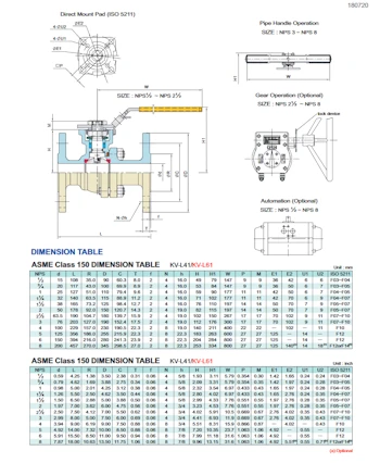 2-Pce Full Bore Flanged ANSI 150 Stainless Steel High Temperature Direct Mount Ball Valve KV-L61HT