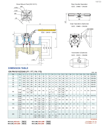 PDF for 2-Pce Stainless Steel Full Bore Flanged DIN PN40 Direct Mount Ball Valve NTC KV-L6K PN16